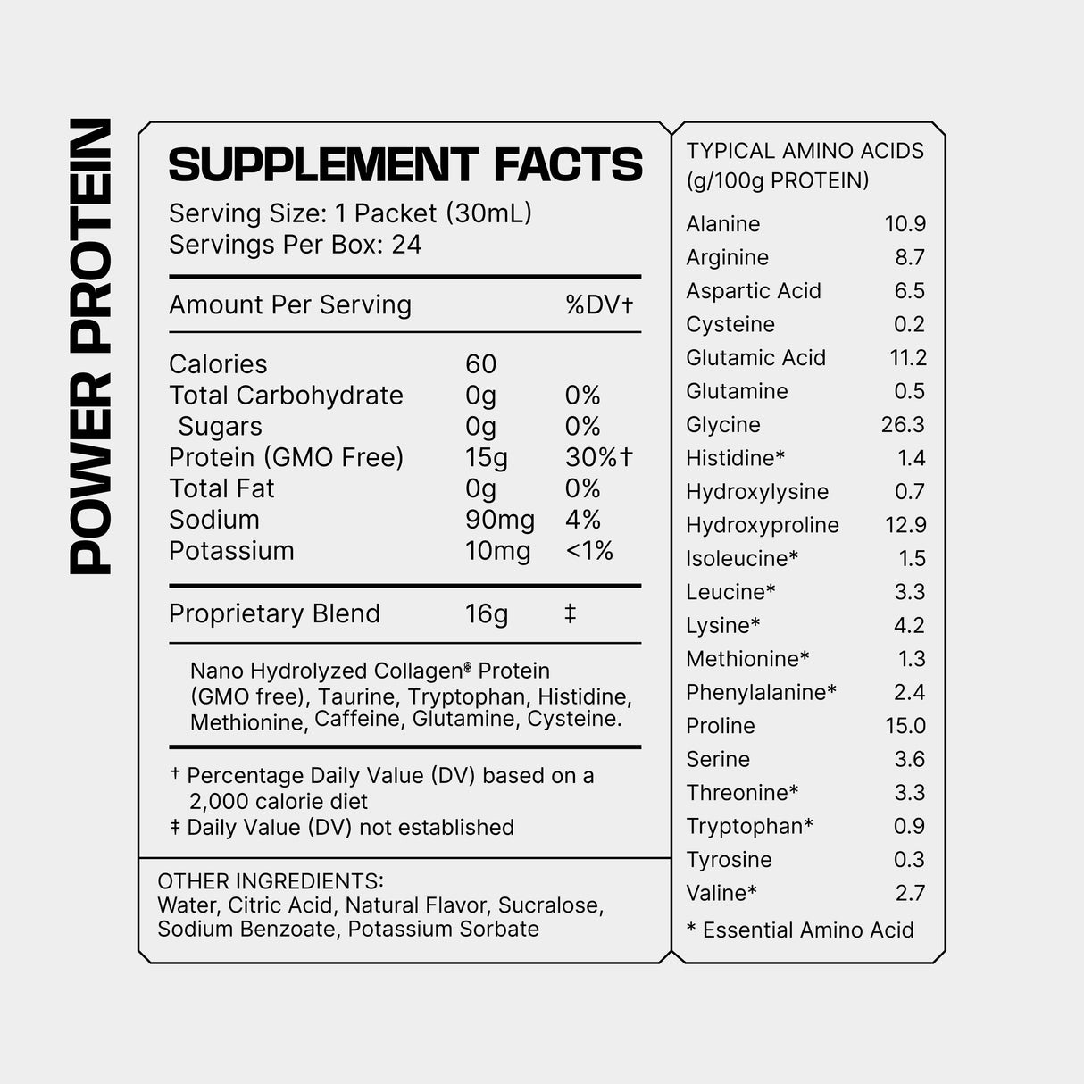 20% OFF Ultimate Performance Stack