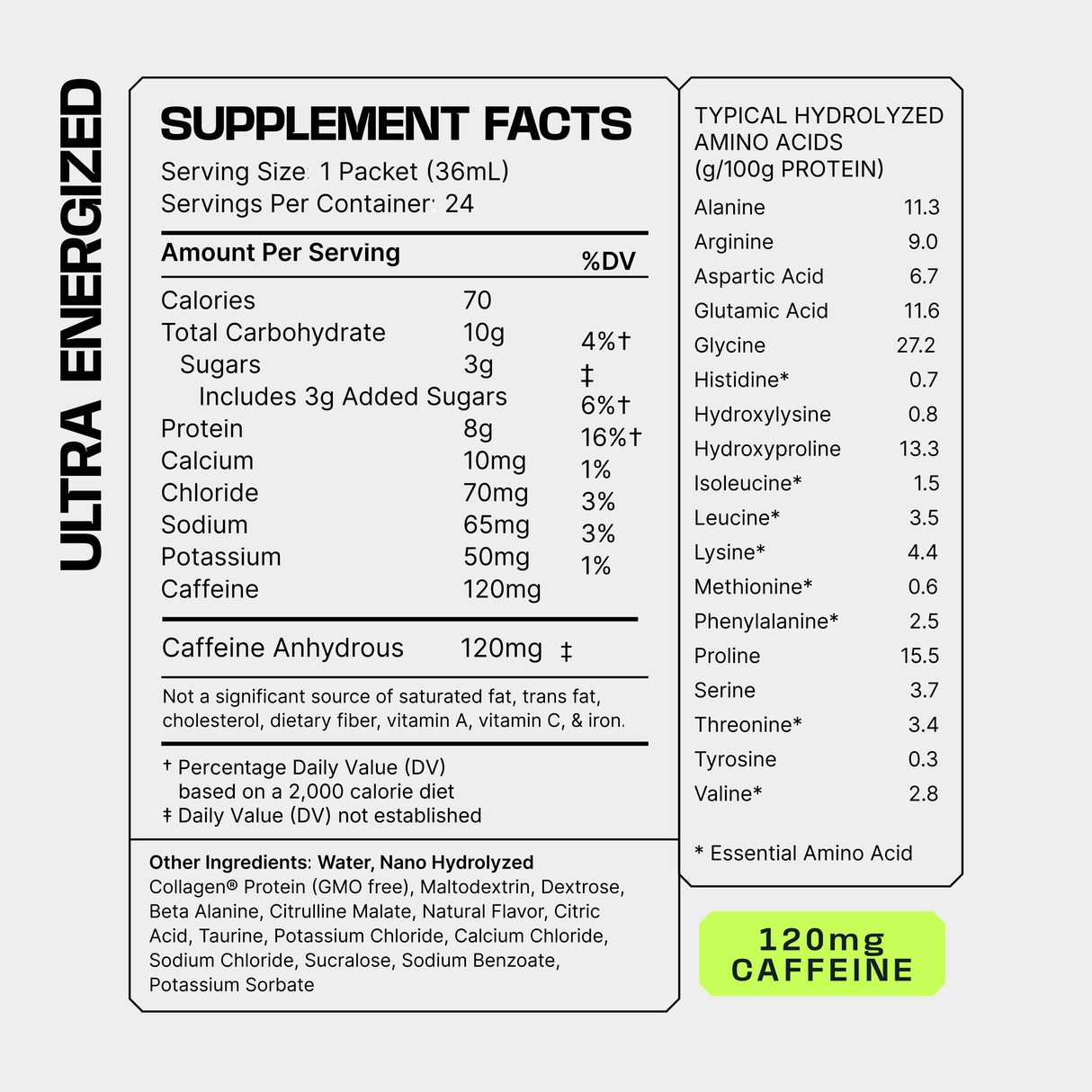 Dan Fahey's Gritty Soldier Bundle