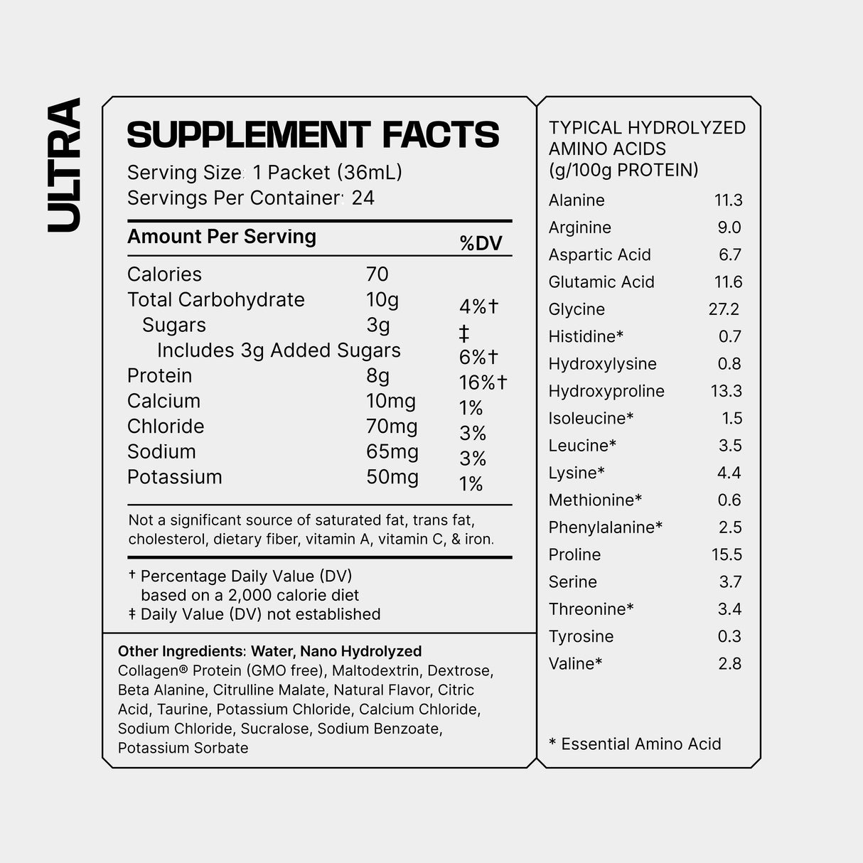 Alex Kunz's Founder's Bundle