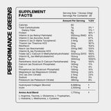 Alex Kunz's Founder's Bundle