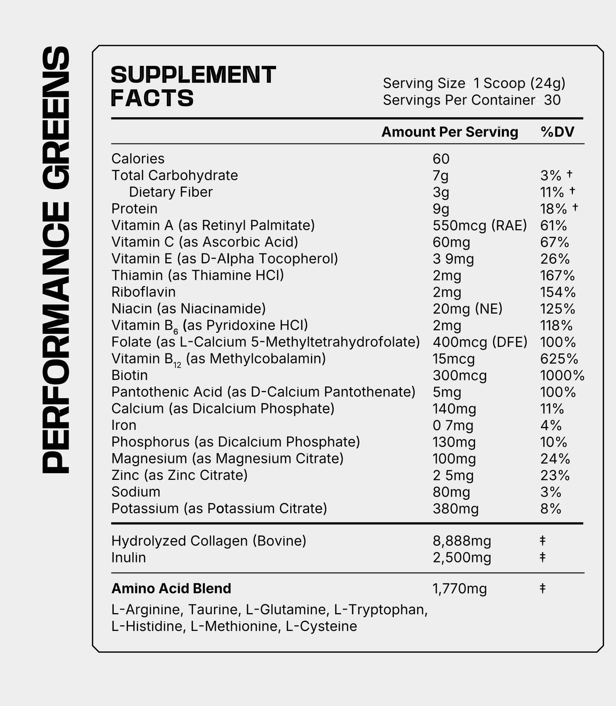 20% OFF Ultimate Performance Stack