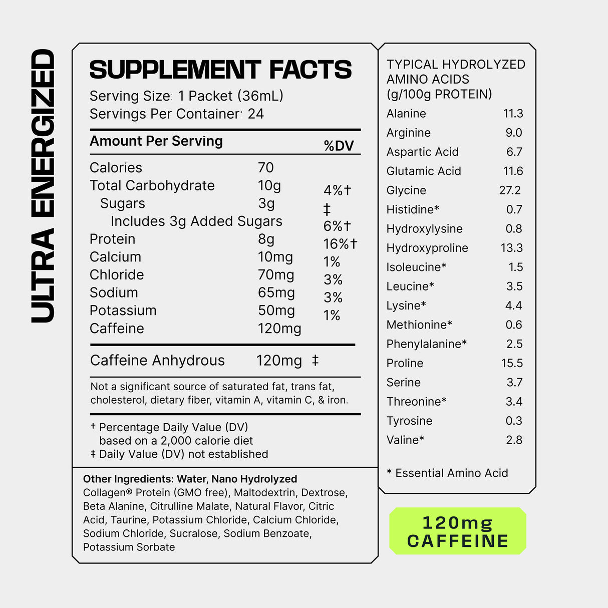 20% OFF Ultimate Performance Stack