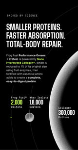 Frog Fuel Performance Greens + Protein