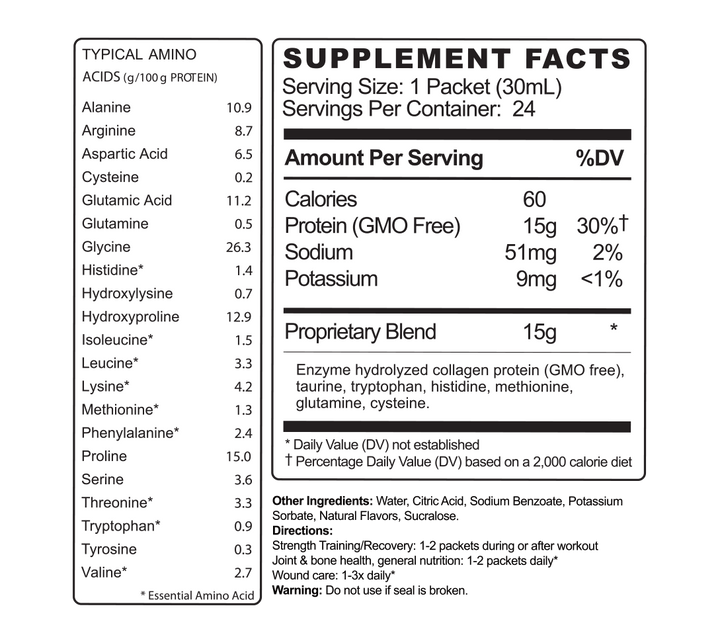 Frog Fuel Power Nutritional Facts