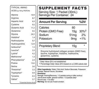 Frog Fuel Power Nutritional Facts