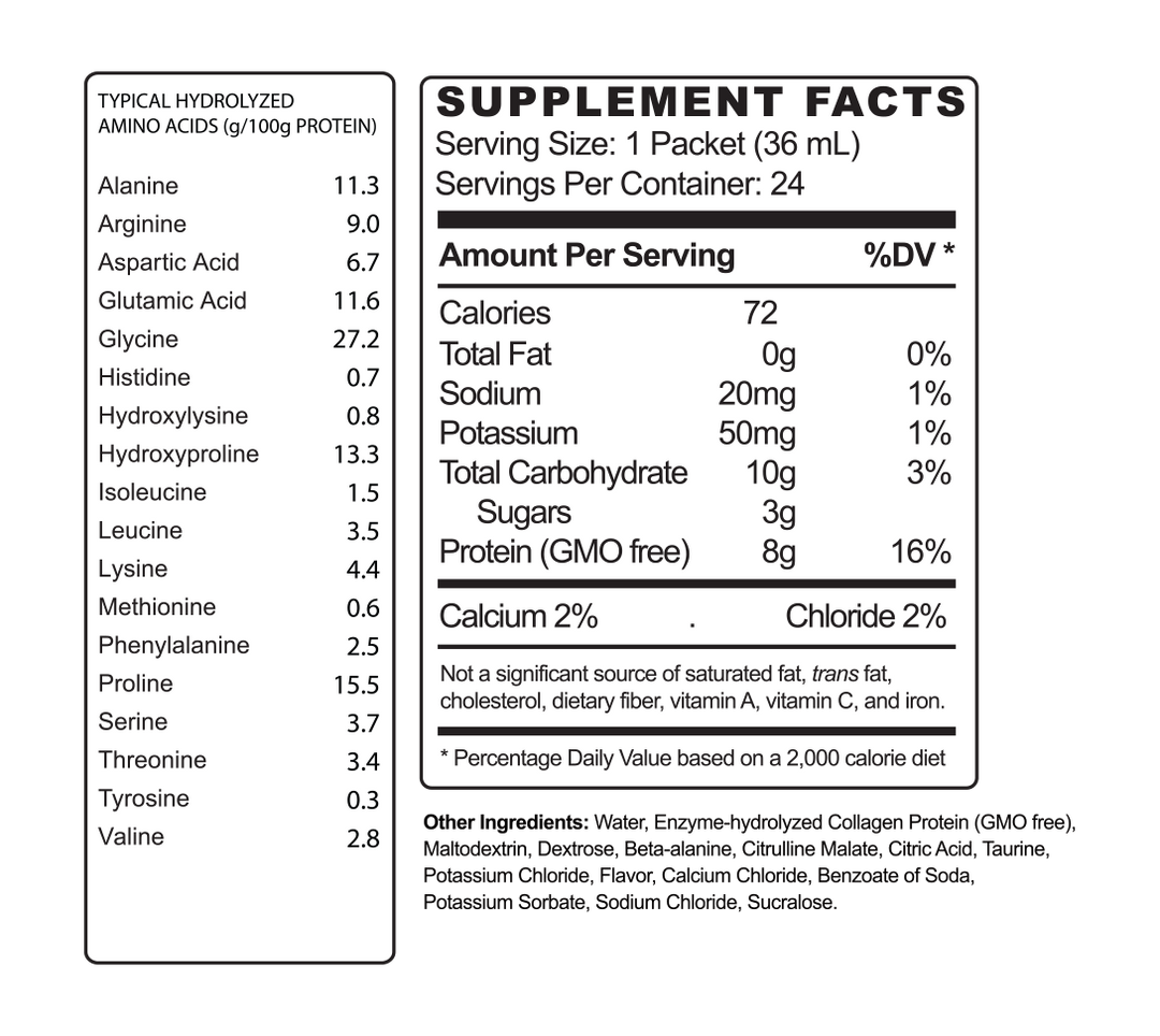 Box of Frog Fuel Ultra - Nutritional Facts