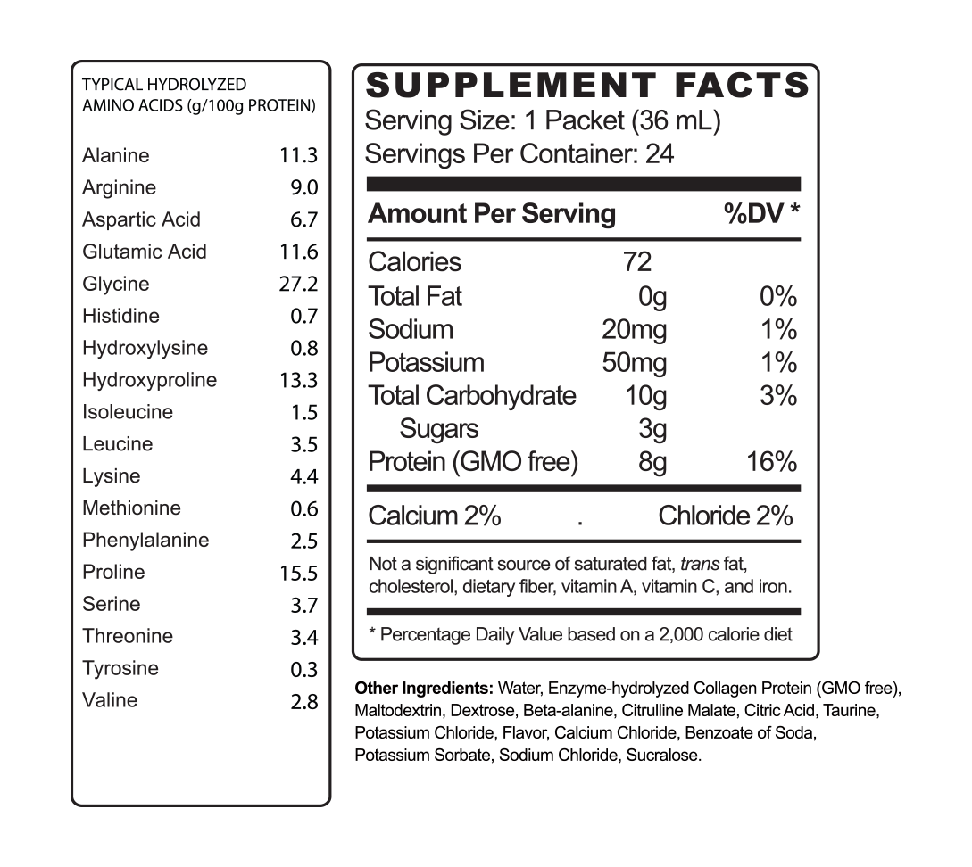 Box of Frog Fuel Ultra - Nutritional Facts