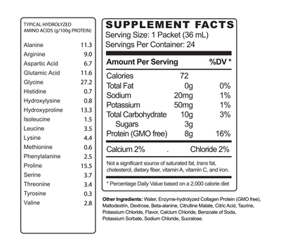 Box of Frog Fuel Ultra - Nutritional Facts